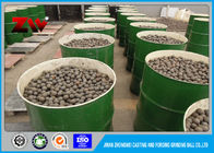 Good Wear Resistance Grinding Media Ball Mill Balls forged and cast balls
