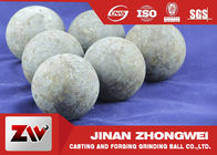 High Carbon Rail Steel Material 125mm Forged Grinding Media Steel Balls For Ball Mill