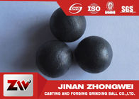 B3 And B2 Material Forged Steel Ball