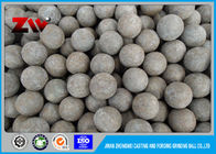 Mining and Mine Mill use Grinding Steel Balls High Hardness HRC 58-64 B2