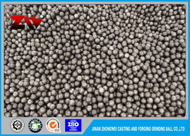 High Hardness Cast Iron Balls The Essential Component for Industrial Grinding
