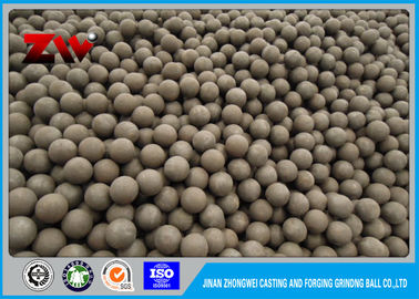 High Hardness Unbreakable B2 Hot Rolling Steel Balls for mining HRC-58-64