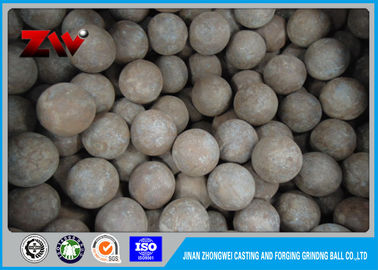 Forged Steel Grinding Media Ball with Low Breakage High Hardness HRC 58-64