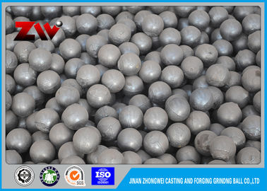 High Hardness Cast Iron Balls The Essential Component for Industrial Grinding