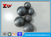 Cement plant use wear-resistant High Chrome Cast Grinding Balls