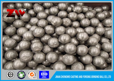 Ball Mill Balls For Cement Plant