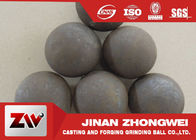 Good wear-resistance forged steel grinding balls HRC58-65 ISO9001 2008