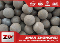 Low wear rate Grinding Steel Balls in cast and forged , HS 73261100