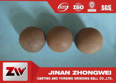 High Hardness Grinding Forged Hot Rolling Steel Grinding Ball for Mine Cement