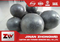 Durable Cast Iron Forged Steel Grinding Media Balls In Mining Plant