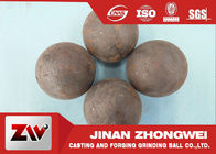 Professional High - Hardness Grinding Balls For Ball Mill On A Discount