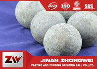 Cast and forged Sag Mill Grinding Ball for mining / SAG ball mill