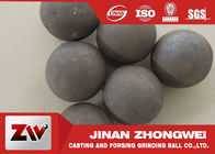 125mm Forged grinding media ball for ball mill with B3 B4 materials HRC 60-65