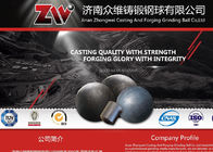 Carbon steel forged grinding ball for cement and mining ball mill 58-64 HRC