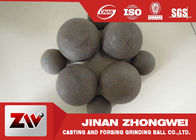 Forged and high cr cast grinding ball for ball mill used in mining