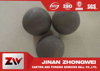 40mm 60mm B2 Material forged grinding ball media , steel balls for ball mill