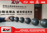 Forged And Cast Grinding Balls For Mining