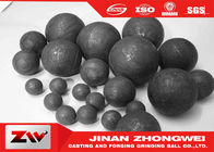 High hardness and good wear resistance forged and cast grinding balls for mining