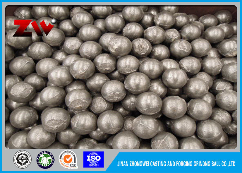 Ball Mill Balls For Cement Plant