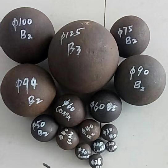 Medium Cr Cast Iron Ball Mill Balls from Zhongwei for Optimal Wear Resistance and Moderate Hardness