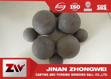 Factory Outlet 20mm 100mm Grinding Ball Media Mining Cement Forged Steel Balls for Mineral Grinding Mill